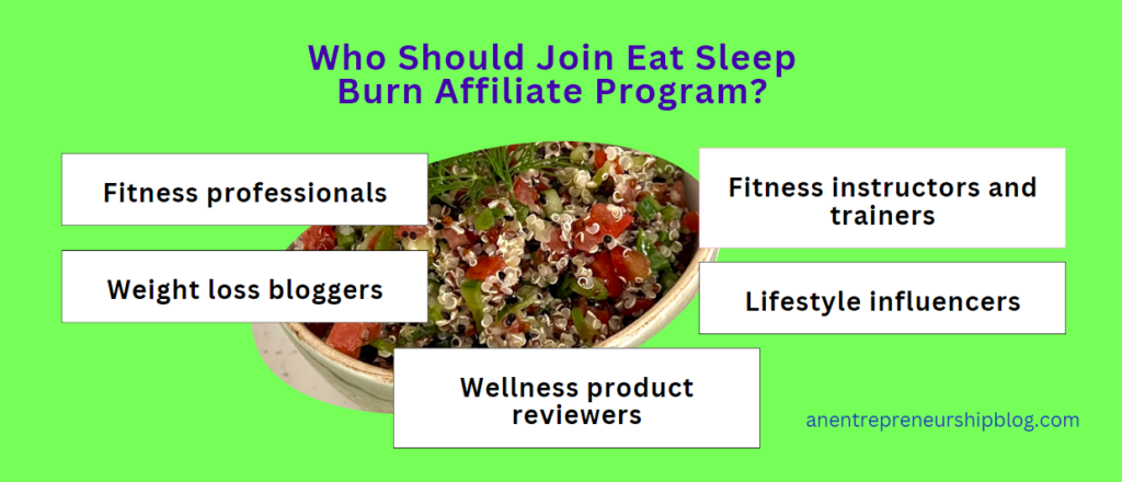 Individuals and companies that must promote Eat sleep burn products