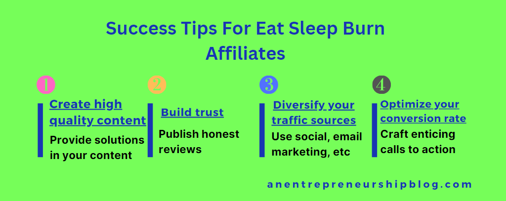Eat Sleep Burn affiliate success tips